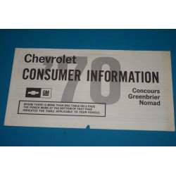 1970 Chevelle Consumer Information Station Wagon