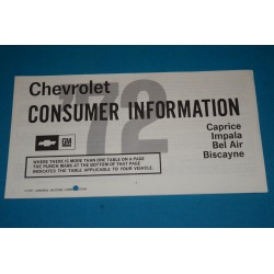 1972 Impala Consumer Information