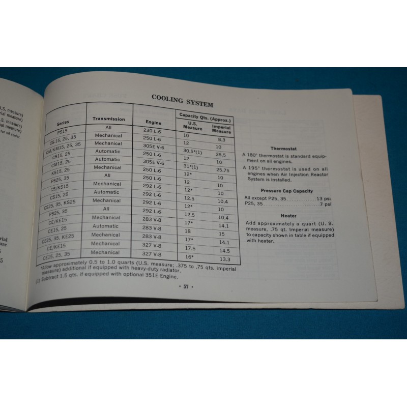 1967 Chevy Truck Owner's Manual With Envelope – Reproduction For Pickup, Panel, Suburban (Chevrolet 67)