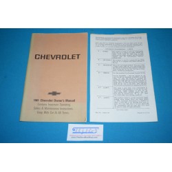 1981 Chevrolet